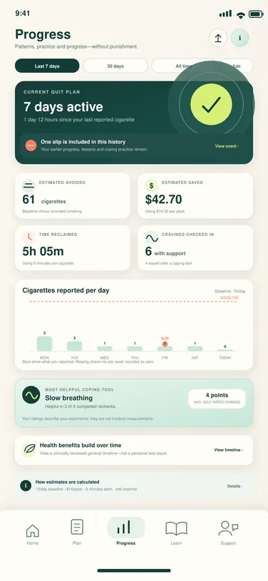 BreatheFree screen 26: Progress dashboard. Shows patterns and estimates without punishment after slips.
